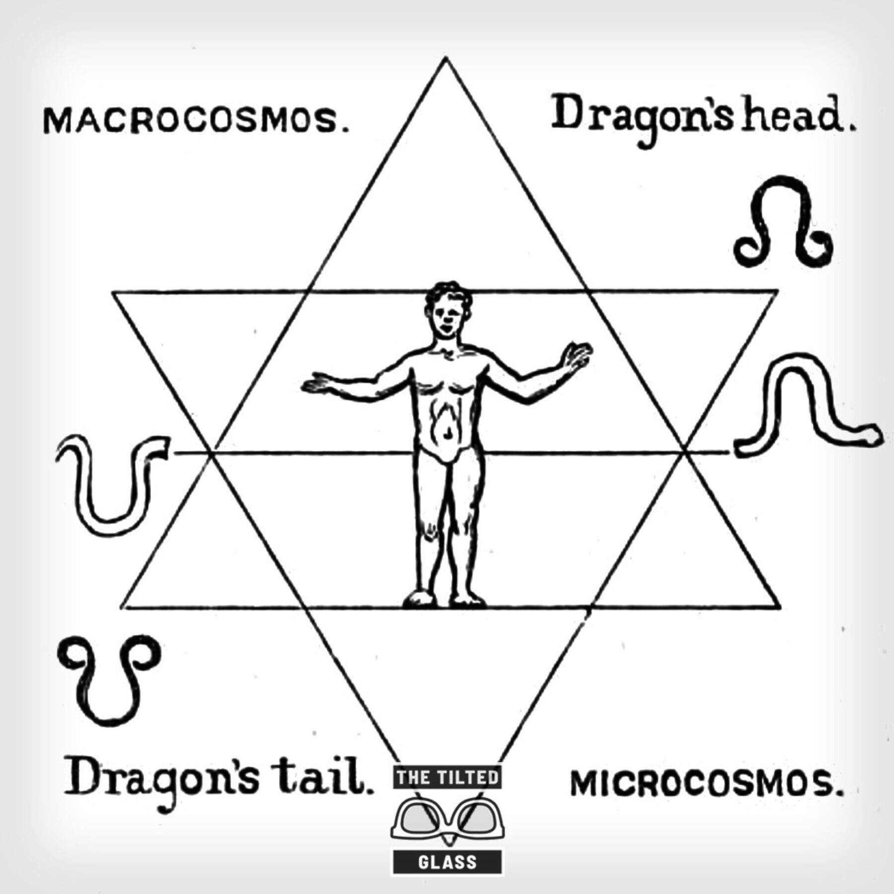 Some Dragon's Head & Tail Esoteric Art Magic For You