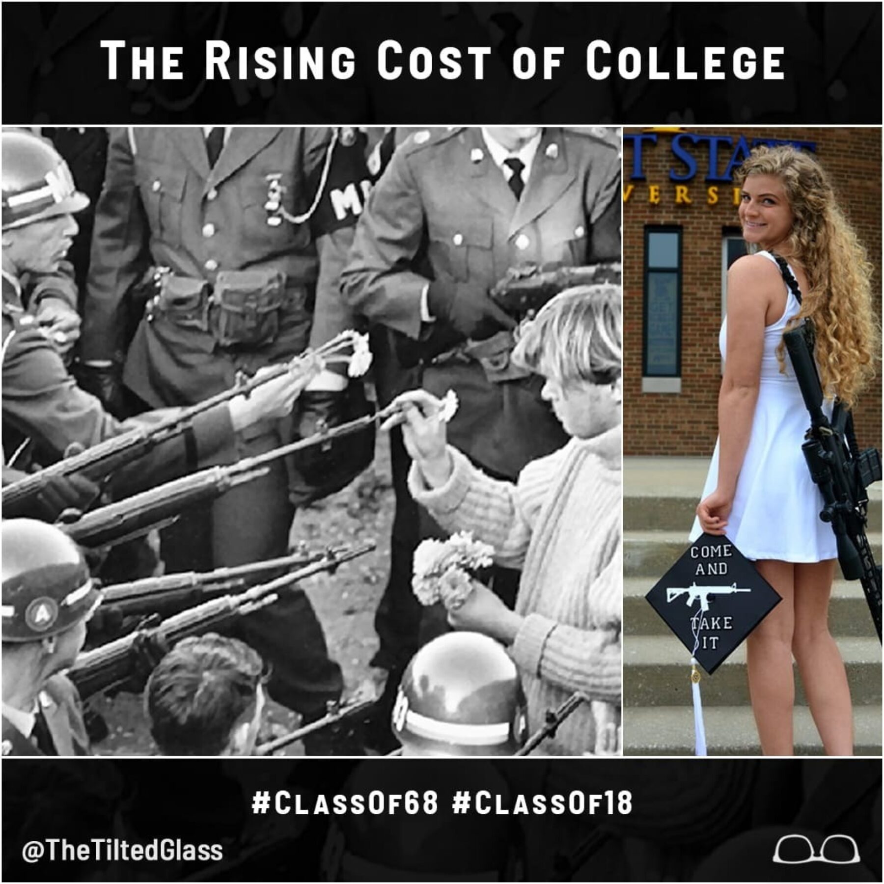 The Rising Cost of College